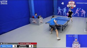 11:30 Чуйко Роман (2:3) Сорокин Владимир стол 4 Юг-1  30.03.21