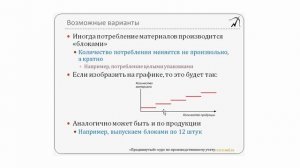 06. Минимальные количества и кратности. Раздел 1 из "Продвинутого курса по 1С:УПП"