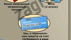 Какие нужны документы для биометрического загранпаспорта