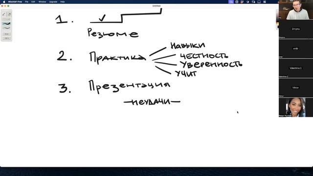 СОВЕТ ВЫПУСКНИКАМ КУРСОВ - Как найти работу после курсов QA?