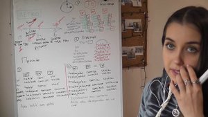 Вся грамматика испанского языка за 53 минуты Не учи лишнее