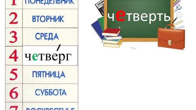 Cловарные слова 3класс 4 часть