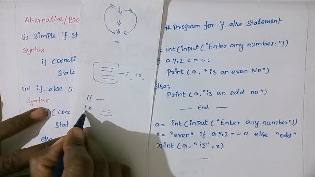 Python-TRB and +2 Portions in tamil/ if..else statement | Ternery Operator|input()& int() fun()
