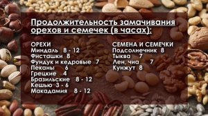 КАК ПРАВИЛЬНО ВАРИТЬ КАШУ, или Зачем замачивать ЗЁРНА, ОРЕХИ, СЕМЕНА И БОБОВЫЕ?