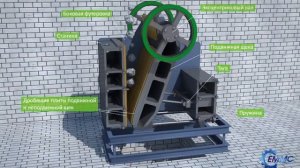 Щековая дробилка