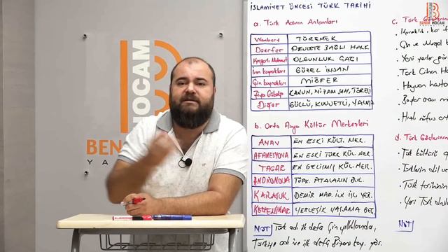 1) KPSS Tarih - İslamiyet Öncesi Türk Siyasi Tarihi - I - Ramazan YETGİN - 2024 смотреть онлайн