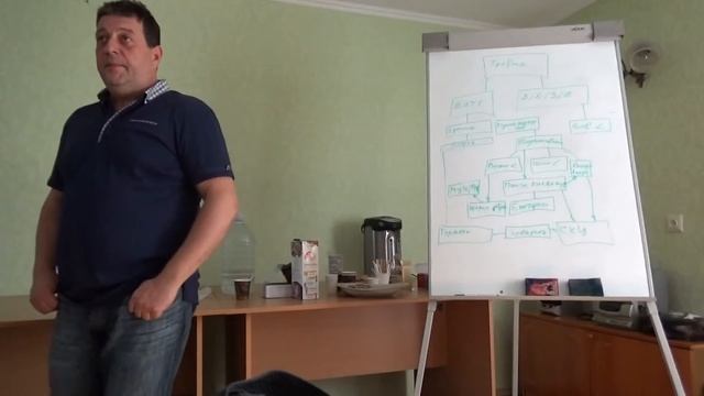 8 Кинезиология. Андрей Барабаш