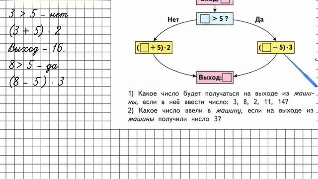 Страница 89 Задание 6 – Математика 3 класс (Моро) Часть 1 смотреть онлайн