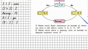 Страница 89 Задание 6 – Математика 3 класс (Моро) Часть 1