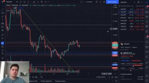 TRX, SOL, UNI. Как торговать после импульса?