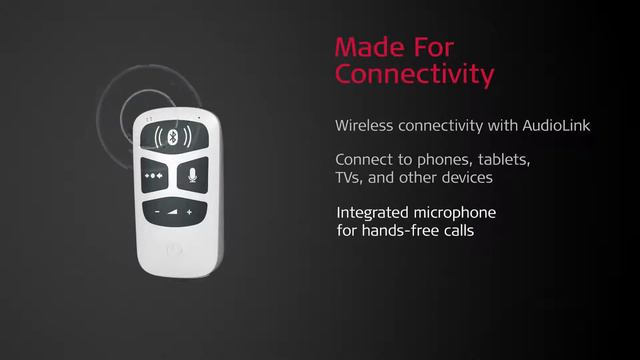 SONNET CI смотреть онлайн