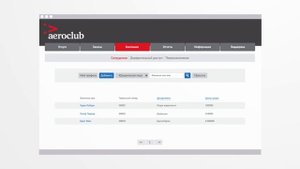 TIME — корпоративный инструмент планирования, организации и управления