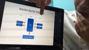 FINAL PRESENTATION PROJEK CURRENT LEAKAGE DETECTOR