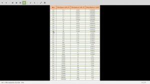 Урок2 Конденсаторы, емкость конденсатора