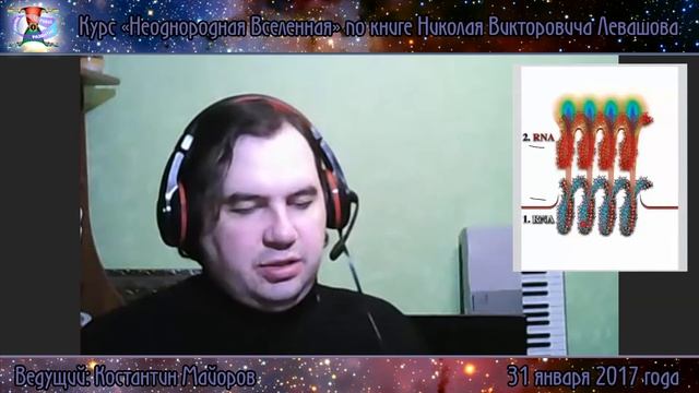 8. Курс 2. Неоднородная Вселенная • Константин Майоров (31.01.2017)