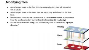 overlayFS | CVE-2021-3493 | Technical Details