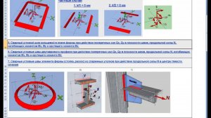 5. Расчет сварных угловых швов кольцевого очертания в плане (Calculation of welded fillet welds)