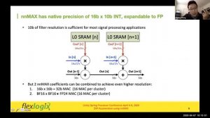 Flex Logix: eFPGA Innovation for Increased DSP Acceleration