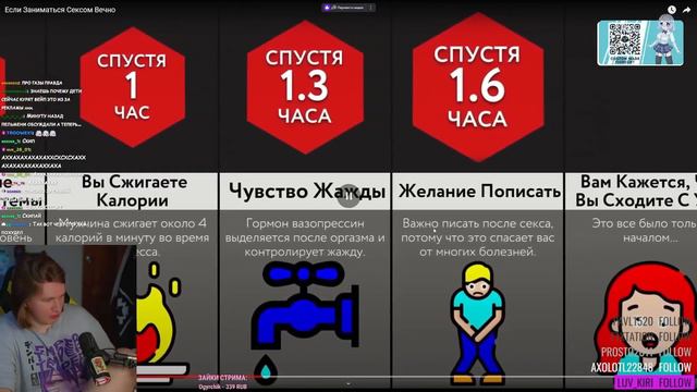 ФИСПЕКТ СМОТРИТ - "Если Заниматься С*ксом Вечно" смотреть онлайн