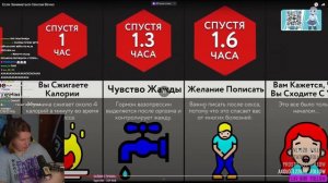 ФИСПЕКТ СМОТРИТ -  "Если Заниматься С*ксом Вечно"