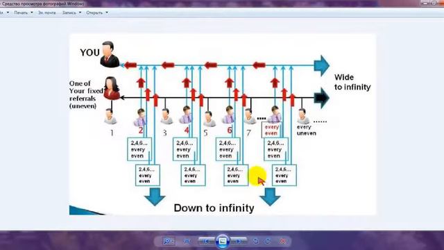 AIOP Сколько можно реально заработать в первый месяц!? смотреть онлайн