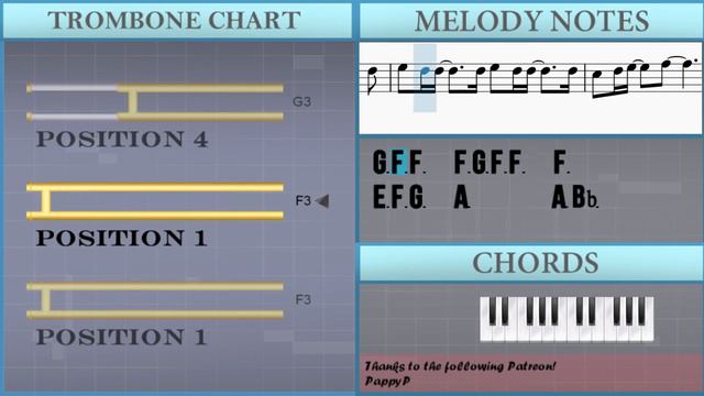 SUPER EASY: How to play Homura by LiSA on Trombone (Tutorial) смотреть онлайн