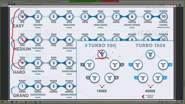 Турецкая доходная недвижимость с компанией #Tirus ⁄ #Тайрус смотреть онлайн