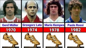 FIFA World Cup All Golden Boot Winners 1930-2022