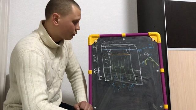 Конденсат на крыше. Неправильная пароизоляция.