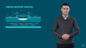 Классификация переходов магистральных трубопроводов