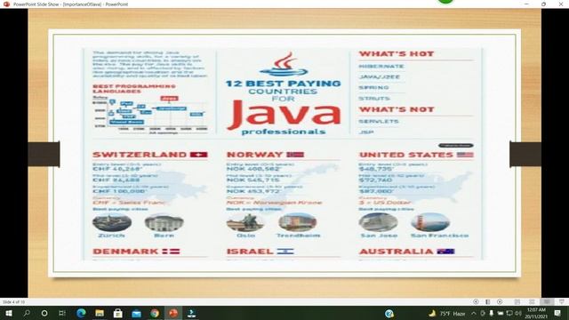 Why Java is so demandable? смотреть онлайн