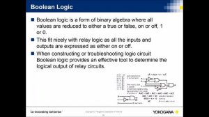 PLC Basics with captions