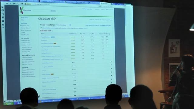 Печа Куча "Акции"_Карина Назаретян смотреть онлайн