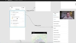 Макеты мобильного приложения. Как продумать всю логику и не слить весь бюджет на неправильного ТЗ