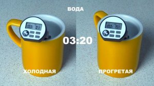 Loveramics. Тест кружек.
