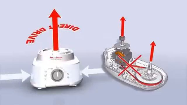 Robot Masterchef par Moulinex смотреть онлайн