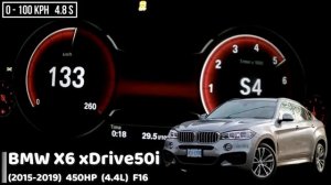 Разгон 0 100 BMW X6 разных поколений mp4
