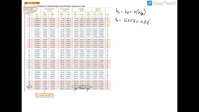 6.18 Steam enters a turbine operating at steady state at 1 MPa, 200°C and exits at 40°C with a смотреть онлайн