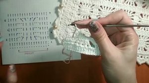 Узор "Паучки" крючком для летней кофточки