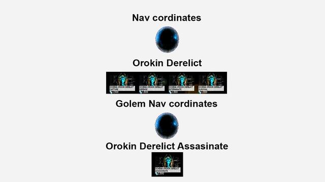 [FR] Warframe Farm Nekros смотреть онлайн