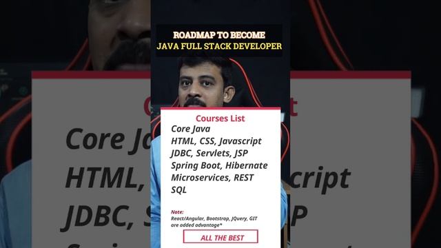 Java full stack developer roadmap #teluguwebguru #javafullstack