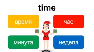 Как выучить английский язык за 5 минут – время – для начинающих – EnTube