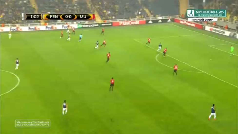 Фенербахче - Манчестер Юнайтед (Обзор матча) "MyFootball.ws"