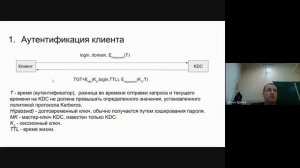 Протокол Kerberos