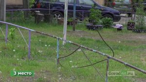 Топ 5 самых опасных  детских площадок