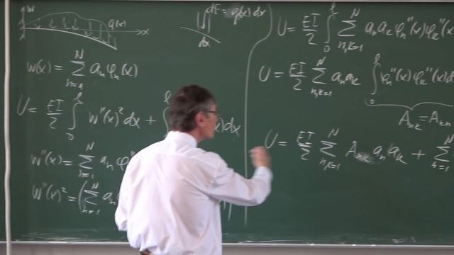 VL7 Prof. V.L. Popov Energiemethoden der Mechanik. Das Verfahren von Rayleigh-Ritz.