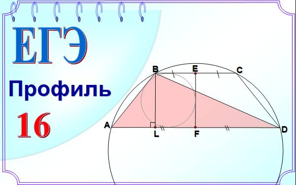 Свойство описанного четырёхугольника