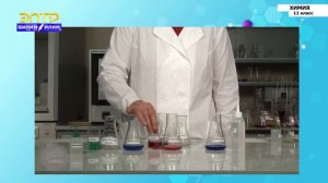 11-класс | Химия | Общие понятия о комплексных соединениях. Двойные и комплексные соли