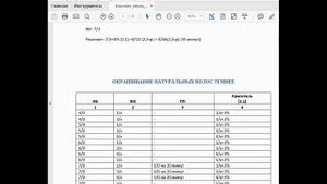 Таблицы с готовыми формулами окрашивания волос