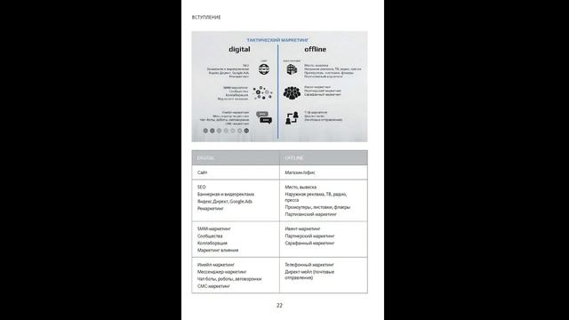 Купить книгу. Бизнес . 99 инструментов поддержки продаж. #shorts смотреть онлайн